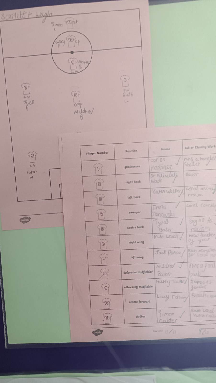 Maths Reasoning