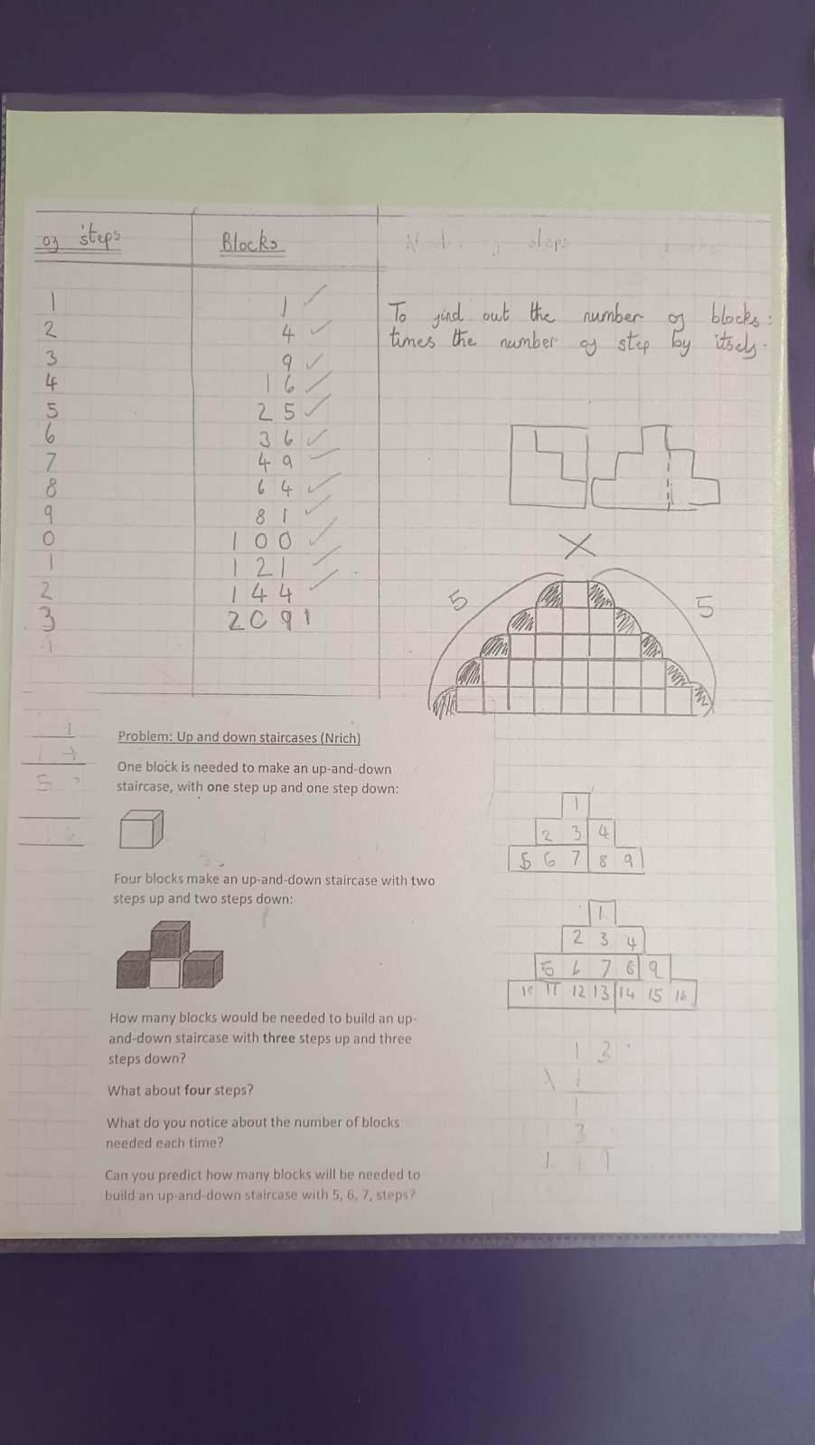 Maths Reasoning and Problem Solving