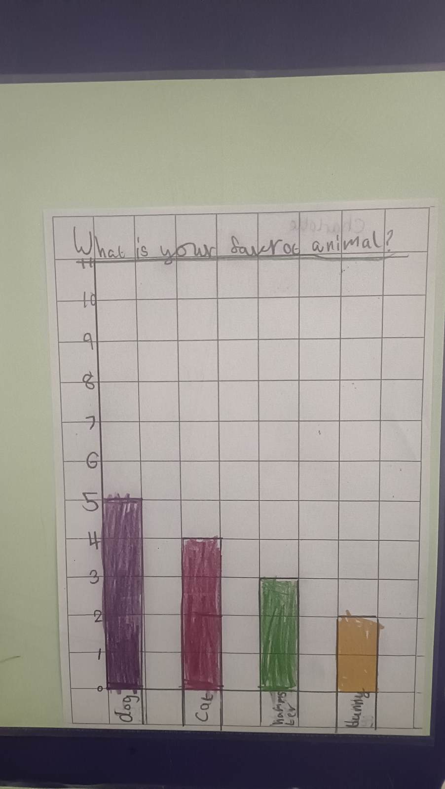 Maths Reasoning and Problem Solving